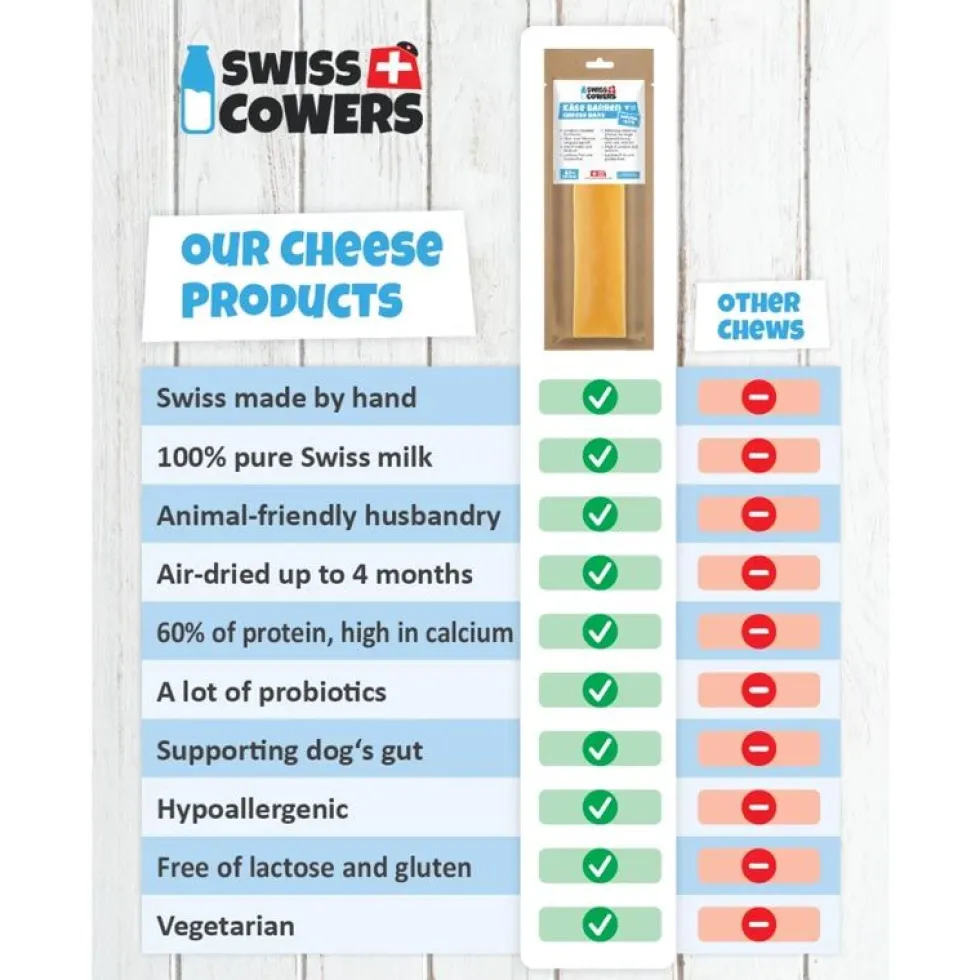 SwissCowers Käse Barren Trüffel